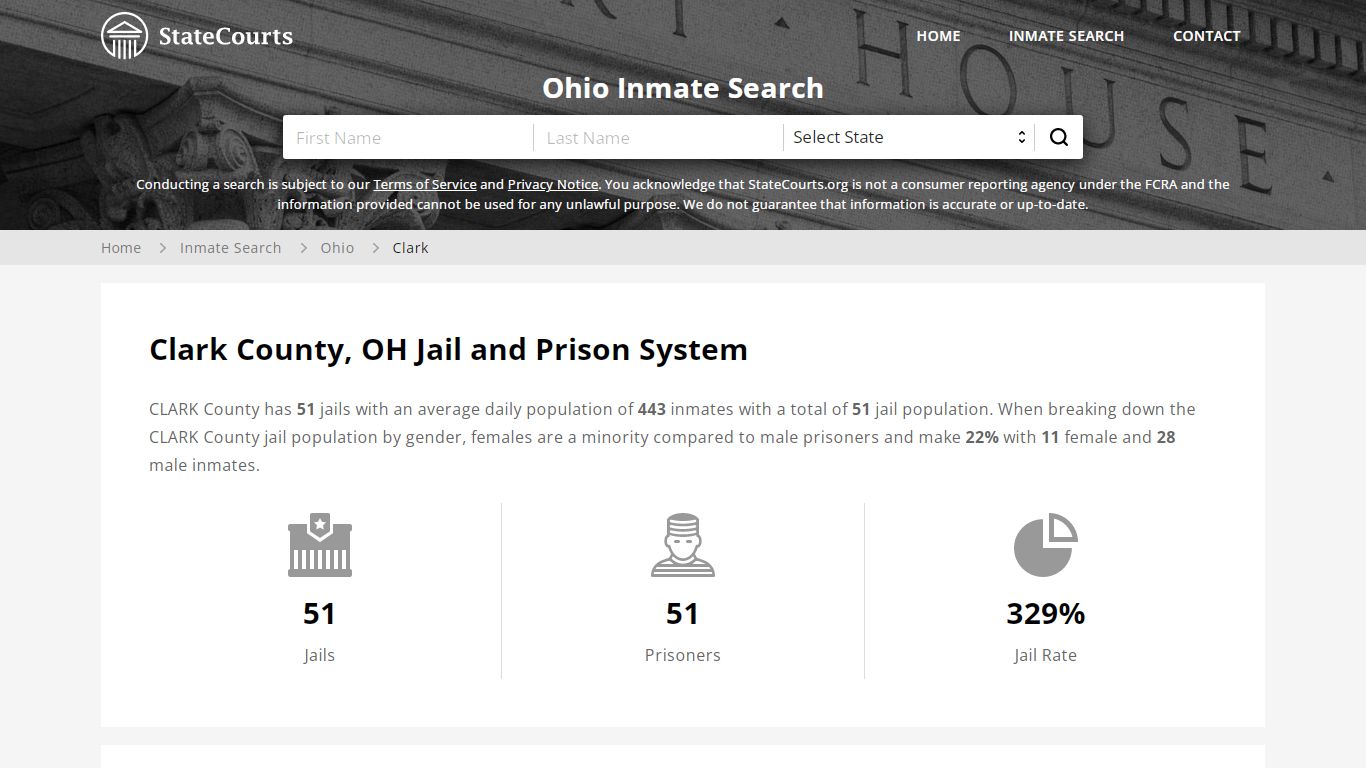 Clark County, OH Inmate Search - StateCourts
